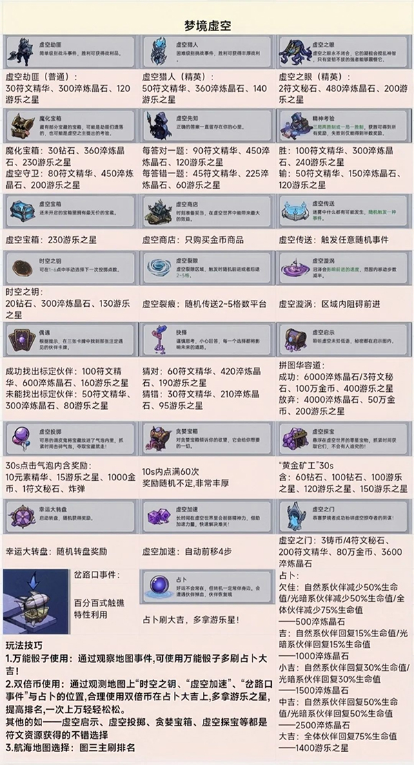 魔镜物语应用宝版