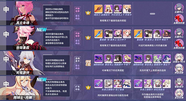 崩坏3米哈游官方版