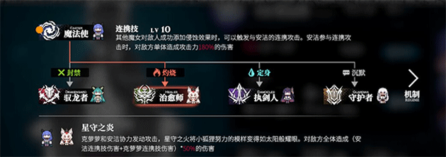 千年之旅最新版