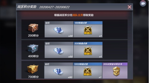 穿越火线应用宝版本