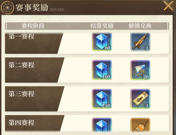 空之要塞启航应用宝版