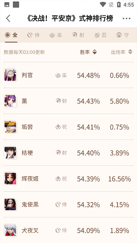 决战平安京正式服最新版