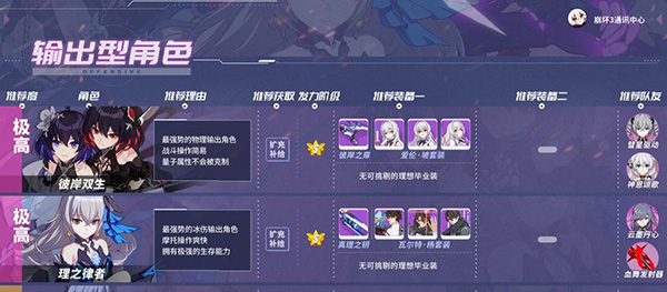 崩坏3米哈游官方版