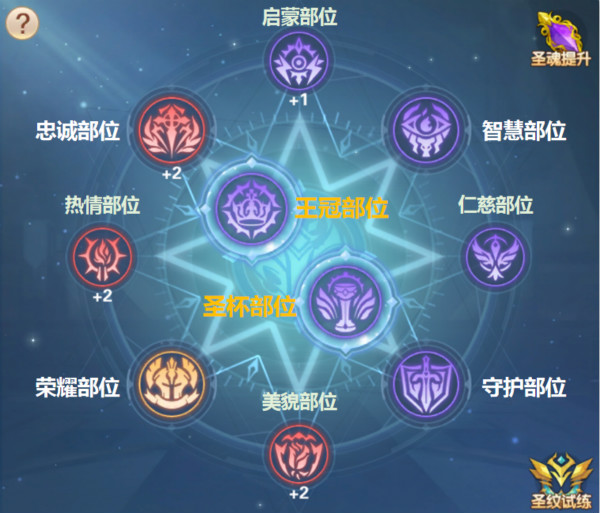 星界幻想变态版