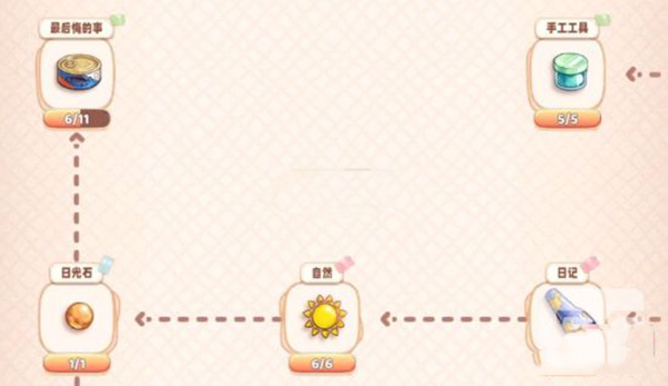 旅行串串最新版