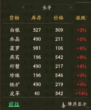 叫我大掌柜应用宝版本