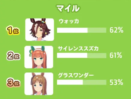 闪耀优俊少女繁中版最新版