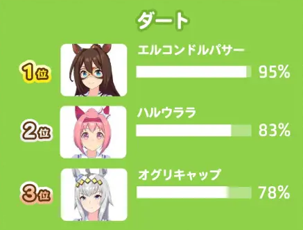 闪耀优俊少女繁中版最新版