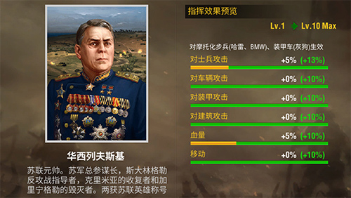 二战风云2游戏fan版