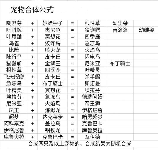 口袋妖怪单机版2025最新版本