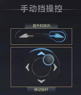 巅峰坦克国际服