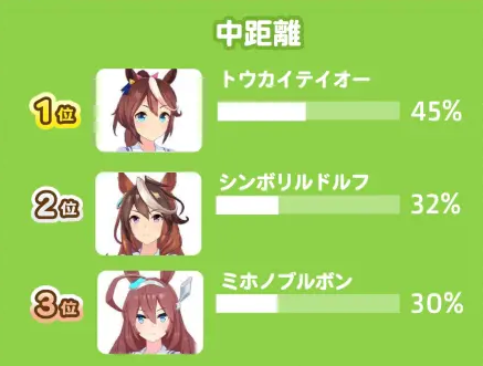 闪耀优俊少女繁中版最新版