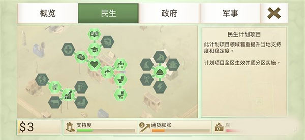 叛乱公司简体中文版