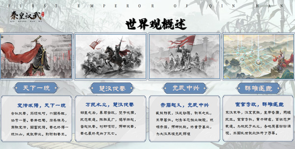 秦皇汉武2025最新版本