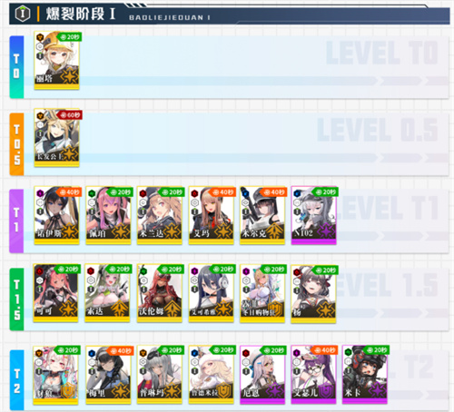 胜利女神妮姬2025最新版本