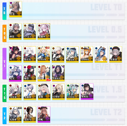 胜利女神妮姬2025最新版本