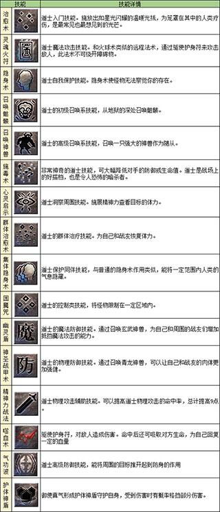 原始传奇筷子兄弟代言版