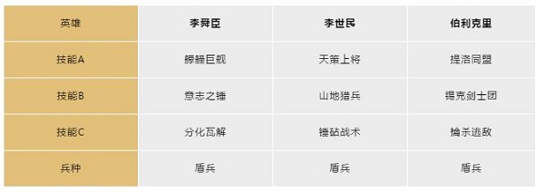 文明与征服官方正版