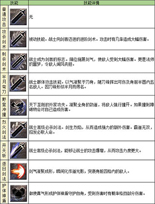 原始传奇筷子兄弟代言版