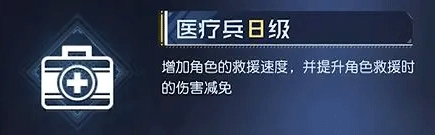 腾讯黎明觉醒手游官方版