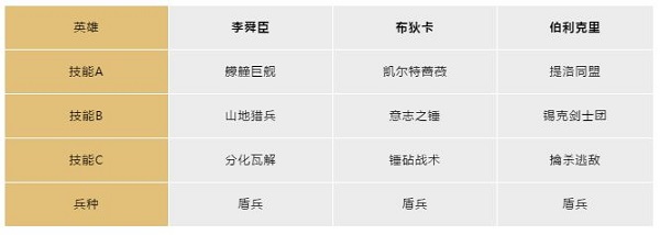 文明与征服官方正版