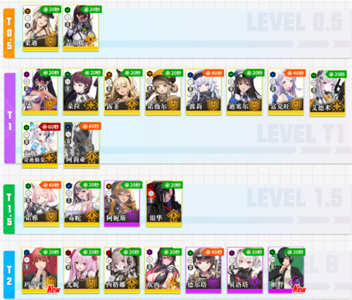 胜利女神妮姬2025最新版本