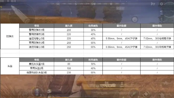 未来之役手游2025最新版本