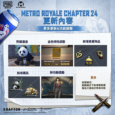 PUBGMOBILE国际版