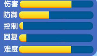 小小突击队吃鸡游戏