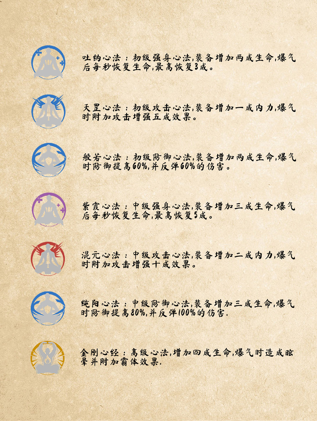 武侠乂手游官方正版