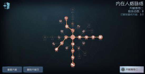 第五人格今日头条版本