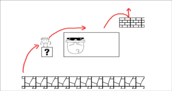奇怪的大冒险游戏