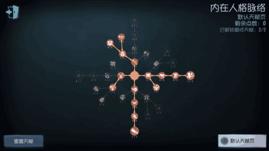 第五人格体验服版