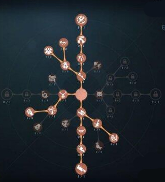 第五人格微博版