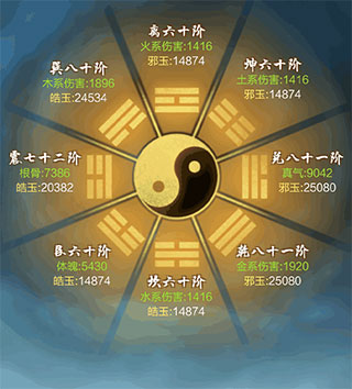 太古仙尊手游最新版