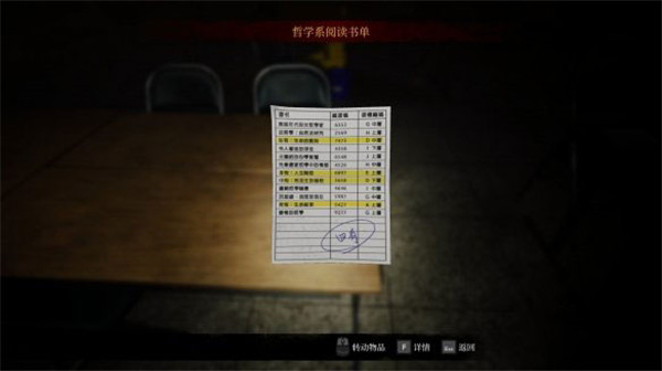 女鬼桥2：怨鬼楼完整版