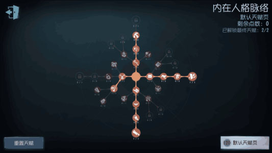 第五人格体验服版