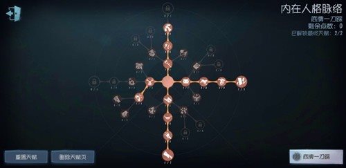 第五人格互通版