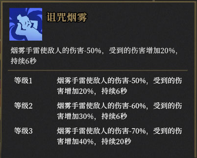 枪火重生官方正版