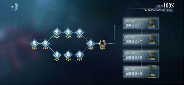 第五人格免实名认证版本