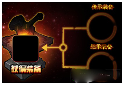 造梦西游4手机版无敌版