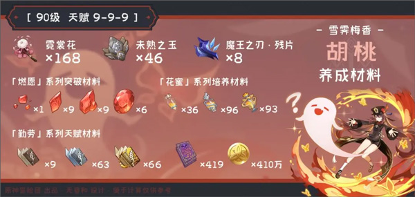 原神云游戏官方正版