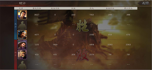 三国志战略版古战争模拟器