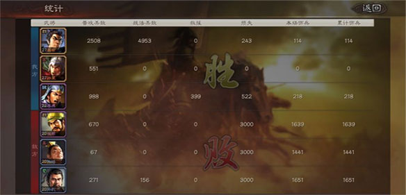 三国志战略版三星版本