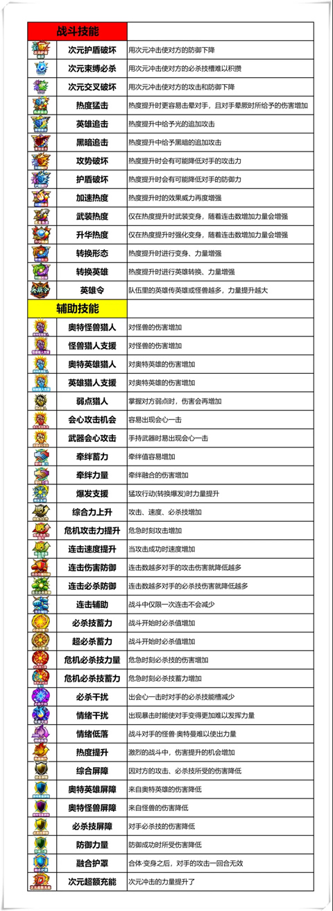 奥特曼融合激战手机版(ULTRA FILE)