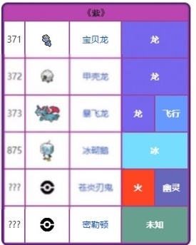 宝可梦朱紫官方正版