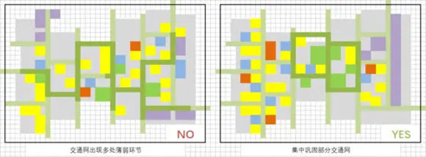 模拟城市我是市长华为版本