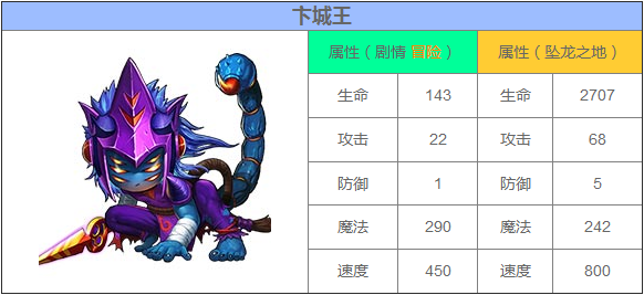 造梦西游外传华为版