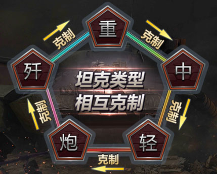 铁甲风暴华为版