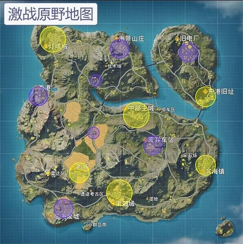 荒野行动华为版